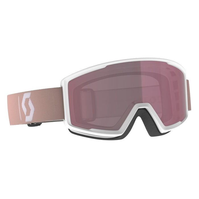 Ski Goggle Factor