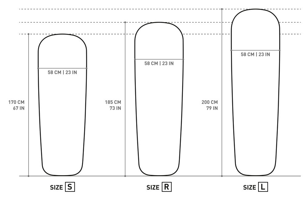 Sleeping pad reLAY 5R